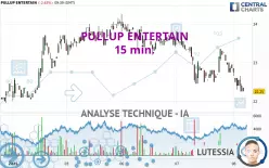 PULLUP ENTERTAIN - 15 min.