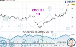 ROCHE I - 1H