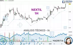 NEXTIL - 1H