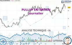 PULLUP ENTERTAIN - Journalier