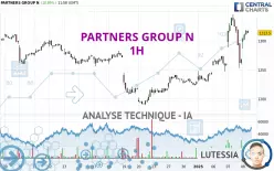 PARTNERS GROUP N - 1H