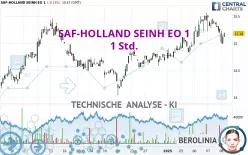 SAF-HOLLAND SEINH EO 1 - 1 Std.