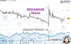 PESCANOVA - Diario