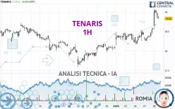 TENARIS - 1H