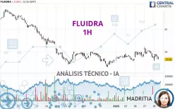 FLUIDRA - 1H