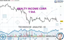 REALTY INCOME CORP. - 1 Std.