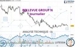 BELLEVUE GROUP N - Journalier