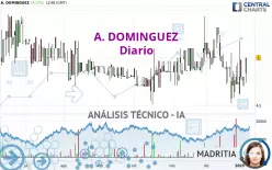 A. DOMINGUEZ - Diario