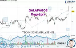 GALAPAGOS - Dagelijks