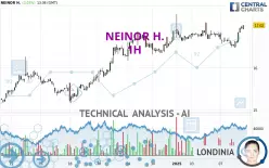 NEINOR H. - 1H