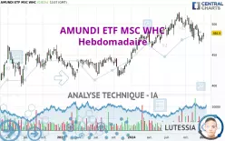 AMUNDI ETF MSC WHC - Wöchentlich