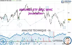 AMUNDI ETF MSC WHC - Journalier