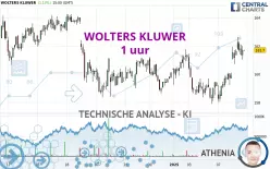 WOLTERS KLUWER - 1 uur