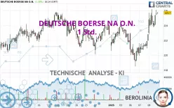 DEUTSCHE BOERSE NA O.N. - 1 Std.