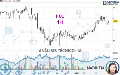 FCC - 1H