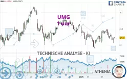 UMG - 1 uur