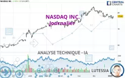 NASDAQ INC. - Journalier