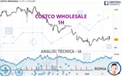 COSTCO WHOLESALE - 1H