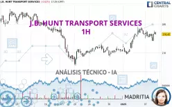 J.B. HUNT TRANSPORT SERVICES - 1H