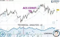 ACS CONST. - 1H