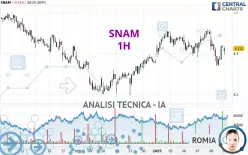 SNAM - 1H