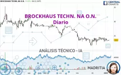 BROCKHAUS TECHN. NA O.N. - Diario