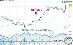 REPSOL - 1H