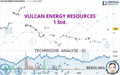 VULCAN ENERGY RESOURCES - 1 Std.