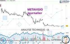 METAVISIO - Täglich