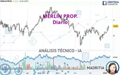 MERLIN PROP. - Dagelijks