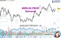 MERLIN PROP. - Semanal