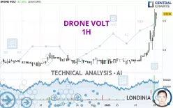 DRONE VOLT - 1H