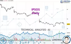 IPSOS - Daily