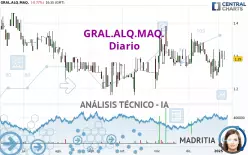 GRAL.ALQ.MAQ. - Diario