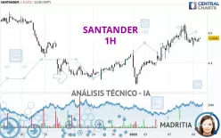 SANTANDER - 1H