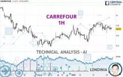 CARREFOUR - 1H