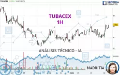 TUBACEX - 1H