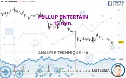 PULLUP ENTERTAIN - 15 min.