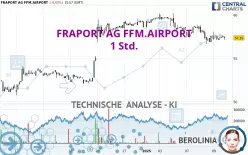 FRAPORT AG FFM.AIRPORT - 1 Std.