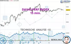 DAX40 PERF INDEX - 15 min.