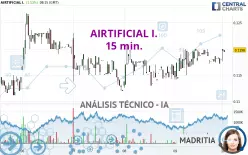 AIRTIFICIAL I. - 15 min.