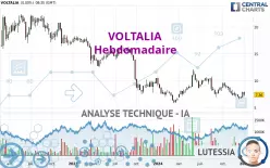 VOLTALIA - Hebdomadaire