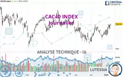 CAC40 INDEX - Journalier