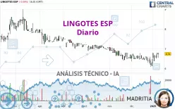 LINGOTES ESP - Diario