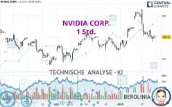 NVIDIA CORP. - 1 Std.