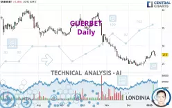 GUERBET - Daily