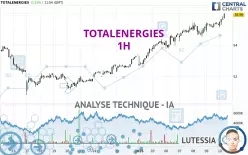 TOTALENERGIES - 1H