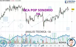 BCA POP SONDRIO - 1H