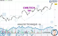 CMB.TECH - 1H