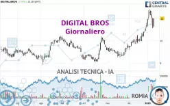 DIGITAL BROS - Giornaliero